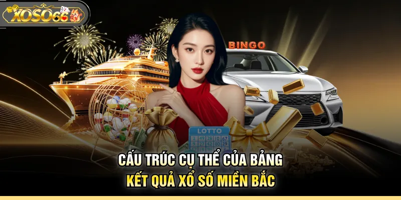 Cấu trúc cụ thể của bảng kết quả xổ số miền Bắc