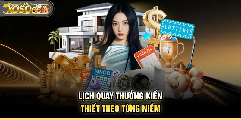 Lịch quay thưởng kiến thiết theo từng niềm